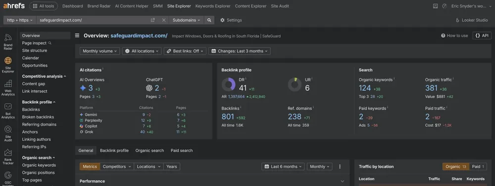 Ahrefs Site Explorer overview for safeguardimpact.com — DR 41